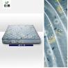 Buy cheap 75gsm knitted mattress fabric from wholesalers