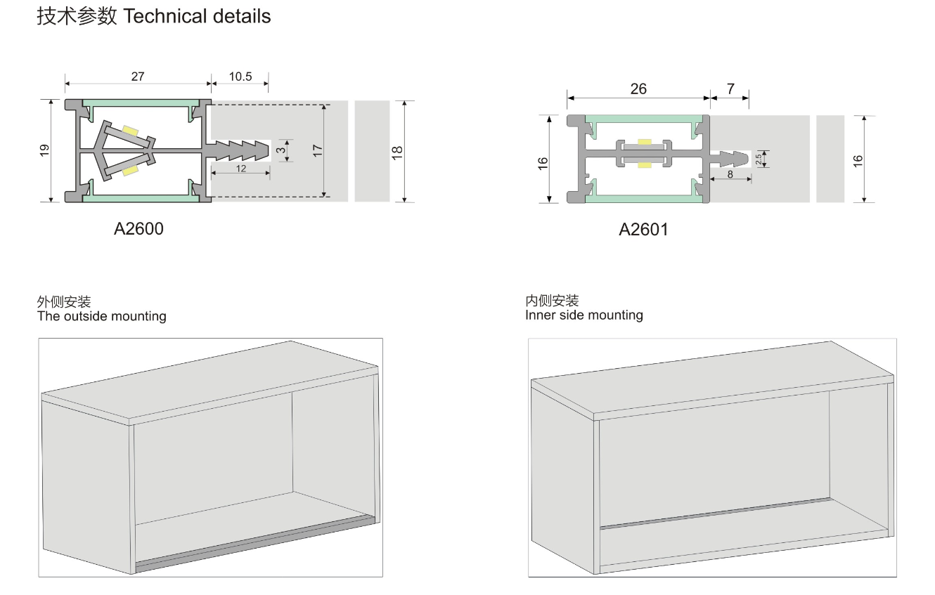 Modern Furniture LED Shelf Light Kit with Recessed Style Clip Mounting A2600