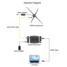 Buy cheap 65cm 3D Hologram Fan Display from wholesalers