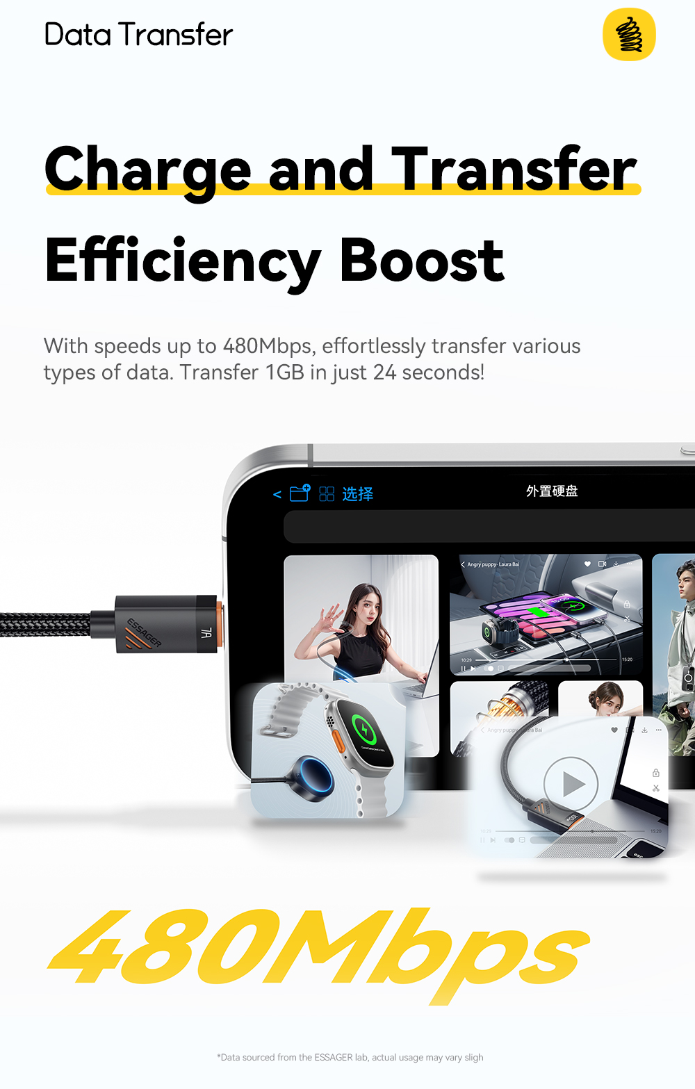 ESSAGER ES-X66 Spring Style Cable 100W 88W 7A USB Type C to USB Cable