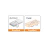 Buy cheap Chop Mitre Saws TCT Circular Saw Blades Betop Tools TCG Neg For Nonferrous Metal from wholesalers