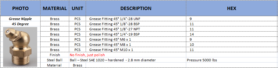 Drill Sleeve and Button Connection Customized Forged 45 Degree Brass Grease Nipple 1/4"-28 UNF with OEM Support