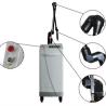 Buy cheap q switched nd yag laser q switched nd yag laser tattoo removal machine from wholesalers
