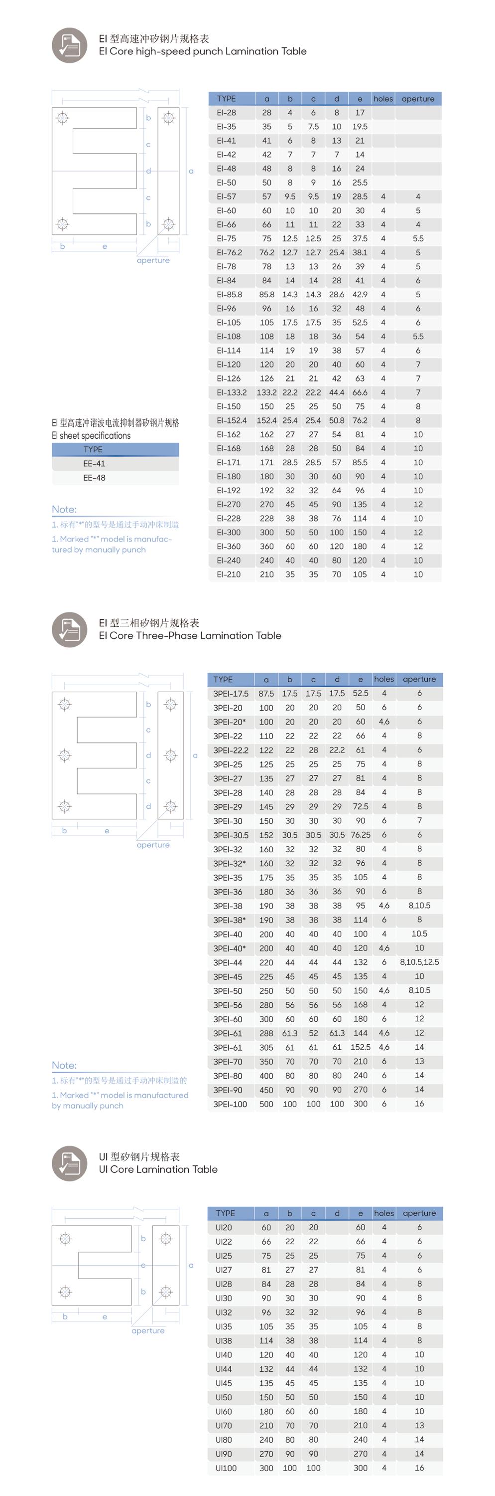 EI type silicon steel lamination transformer iron core