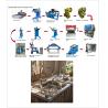 Buy cheap Professional Technical Support For Cookware Production Line Equipment from wholesalers
