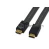 Buy cheap Himatch Industrial HDMI Cable CL3 Rated Full High Definition HDMI 1.4 Ethernet Cable from wholesalers