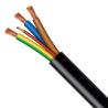 Buy cheap Industrial Grade PVC Sheath Electrical Wire Cable for Profibus Devicenet Profinet at 300V Current from wholesalers