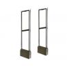 Buy cheap eas system AM-03 from wholesalers