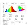 Buy cheap Plant Growth 1W SMD 3030 740nm 745nm LED Grow Light Chip from wholesalers