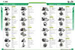 Alternator 6008216110,6008216130,6008216140,6008216150,6008216190,RKD25A04