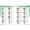 Buy cheap Alternator 3276712,2871A503,8600282,8600336,8600688,3276712,2871A503,8600282,8600336,8600688,24V,50A Cummins Generator from wholesalers