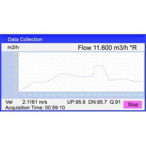 Buy cheap Economical Clamp On Ultrasonic Flow Meter Ph301 from wholesalers