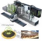 high Temperture Alloy Coating Chamber Chemical Vapor Deposition Coating Machine