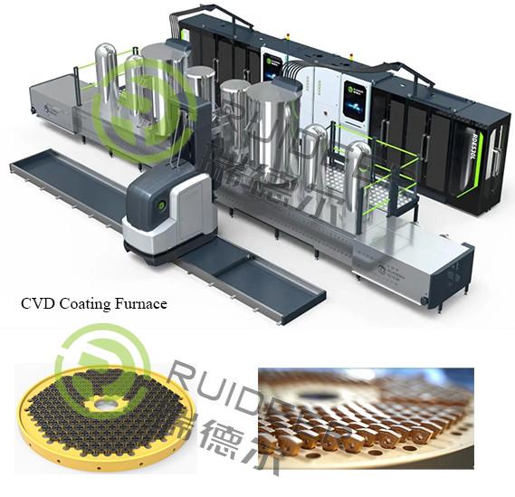 high Temperture Alloy Coating Chamber Chemical Vapor Deposition Coating Machine