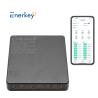 Buy cheap Lifepo4 Battery BMS Active Balancer 8A 4S 8S 16S For Electromobile Electric Vehicle from wholesalers