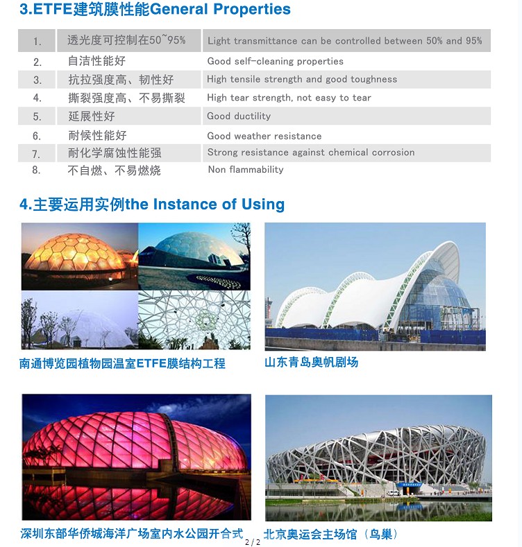 ETFE membrane ,ETFE insulation film for semiconductor, Semiconductor releasing film