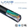 Buy cheap Power Station Efficiency Low Voltage PVC Industrial Control Cable with US Currency Shield wire from wholesalers