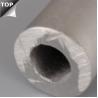 Buy cheap Salt Bath Furnace Thermowell Temperature Sensor Tube Powder Metallurgy Drawing from wholesalers