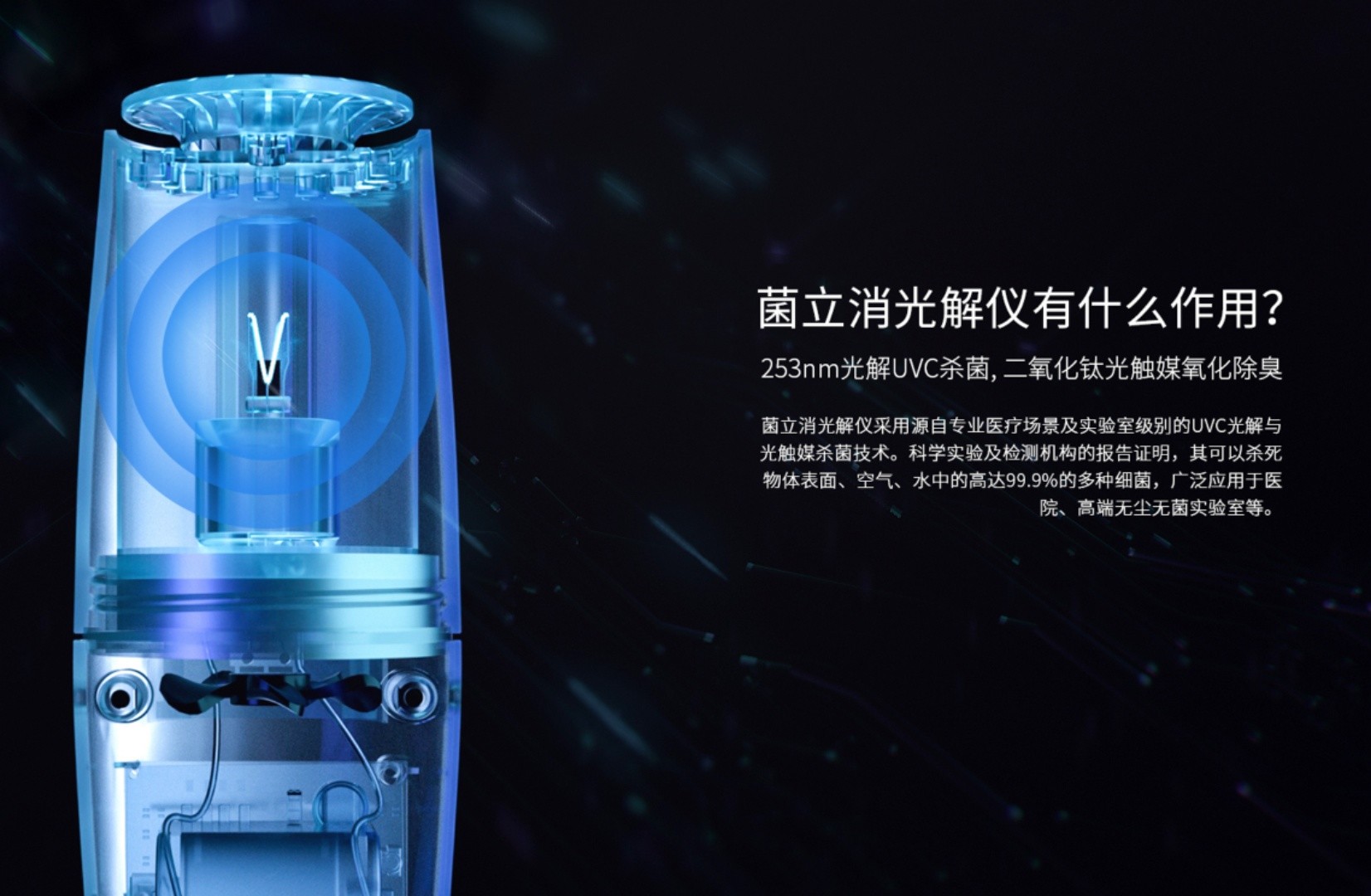 PM2.5 Ultraviolet Air Purifier