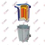 High Durability Steel Melting Furnace for Low Failure Rate