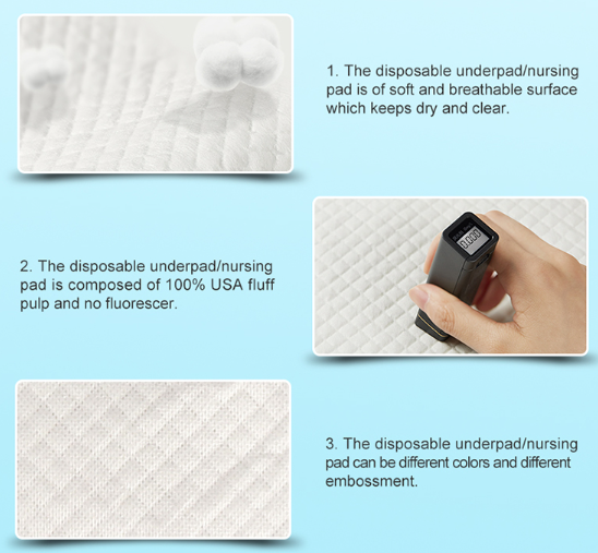 OEM Free Sample Hospital Absorbent Bed Mat Bed Absorbent Pad Incontinence Bet Pad