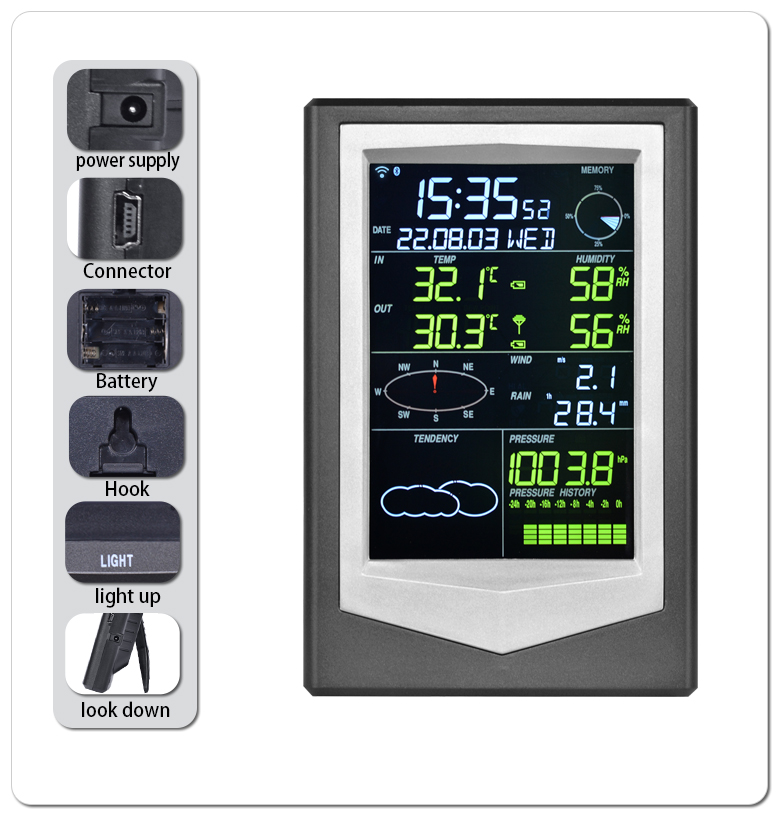 Indoor Temperature Range 0 To 60 °C Solar WiFi Weather Station For Home Monitoring