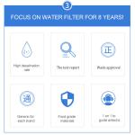OEM Water Purifier Accessories 0.0001 Micron RO Reverse Osmosis Membrane Filter