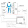 Buy cheap Air Pump Far Infrared Slimming Suit 24V DC Professional from wholesalers