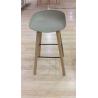 Buy cheap Plastic chair/modern chair/arm chair/Leisure chair/discuss chair/ restaurant chair/stackable chair/ office meeting chair from wholesalers
