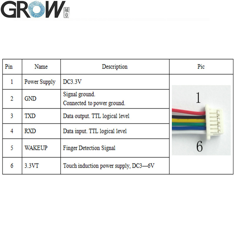 Grow Ks200+R503 Two-Color Ring Indicator Fingerprint Access Control