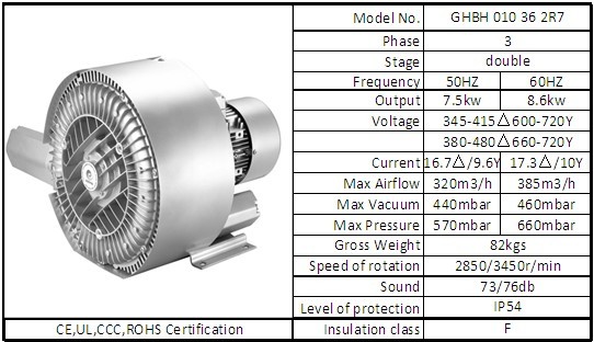 Industrial Electric Air Blower 3 Phase Vacuum Pump For Fish Pond And Swimming Pool