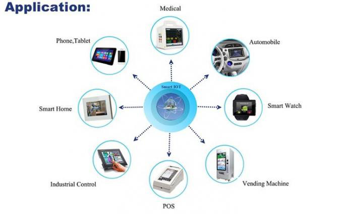 Durable Transparent Touch Screen Panel, 27 Inch Smooth Touch Multi Touch Panel