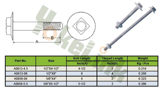 Customized precision casting brace bolts for power line transmission
