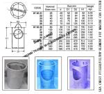 FILTER ELEMENTS FOR MARINE CAN WATER FILTER Stainless Steel, Filtering Accuracy