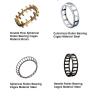 Buy cheap Spherical Needle Roller Cage Material Steel In Short Lead Time from wholesalers
