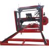 Buy cheap wood working machine electric portable horizontal band saw mill from wholesalers