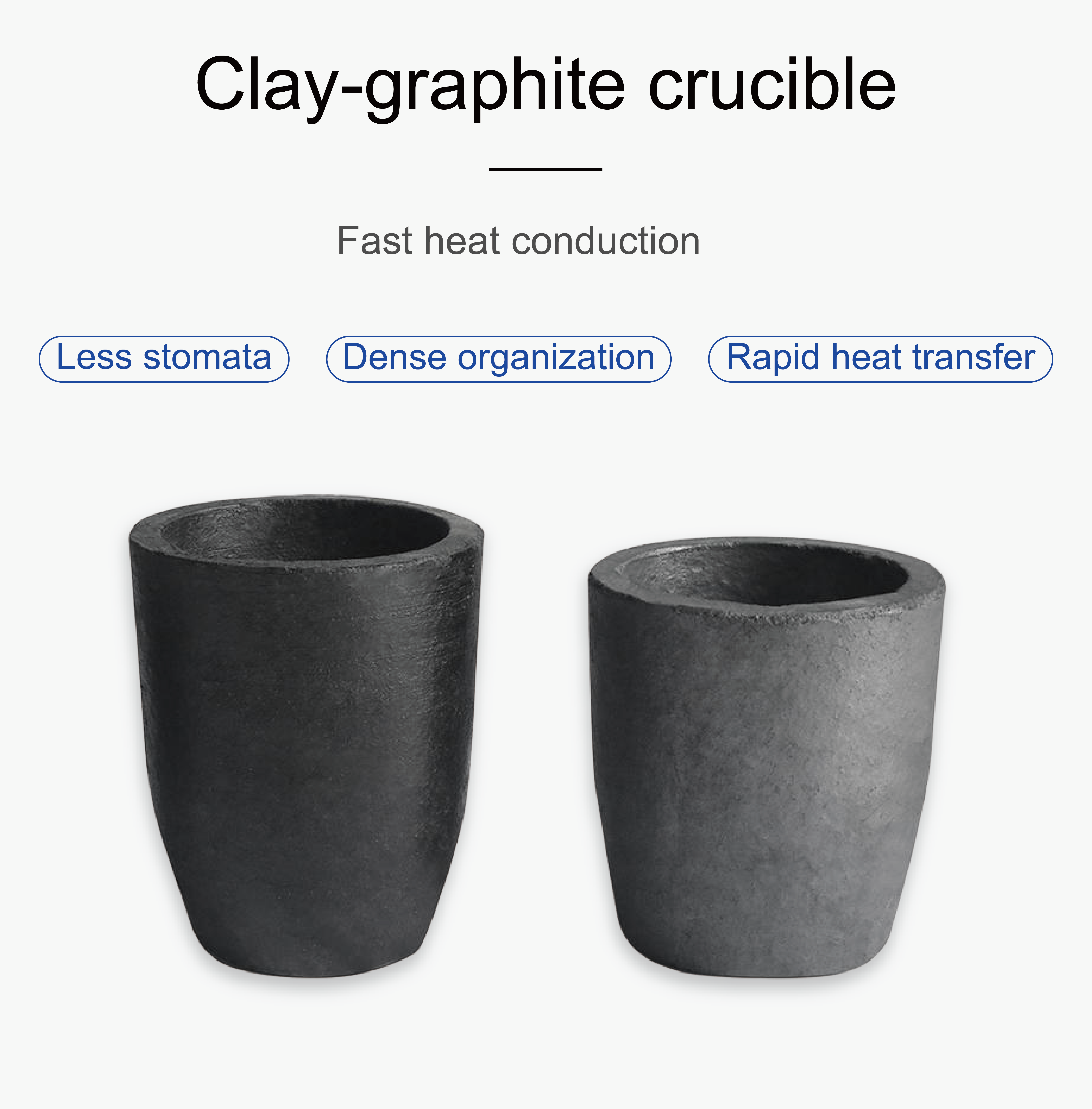 Clay-graphite Crucible