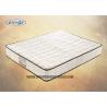 Buy cheap Pillow Top Pocket Spring Mattress Full Size Spring Mattress for Home / Hotel from wholesalers