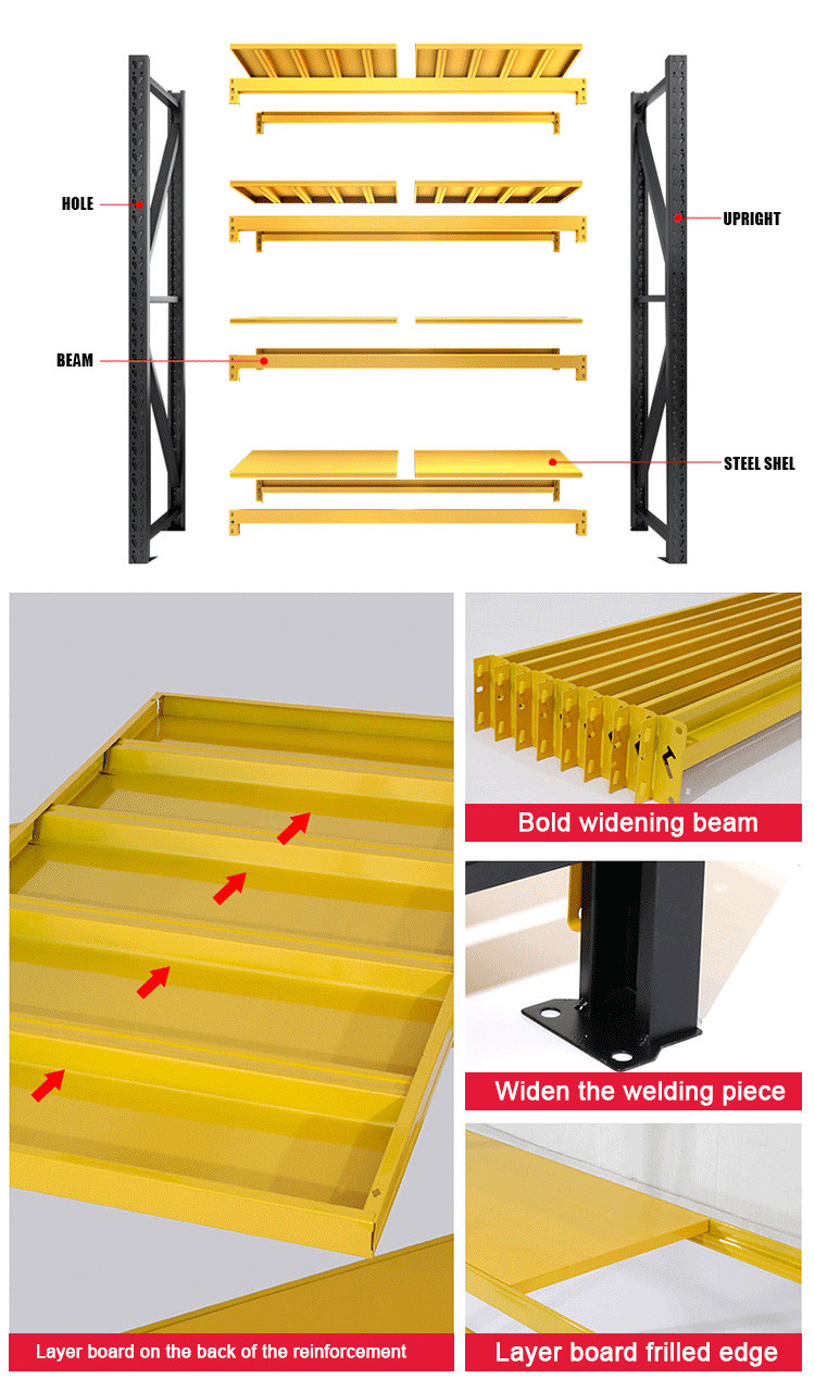 Customized Warehouse Metal Racks Sturdy Storage Solution With Adjustable Weight Capacity