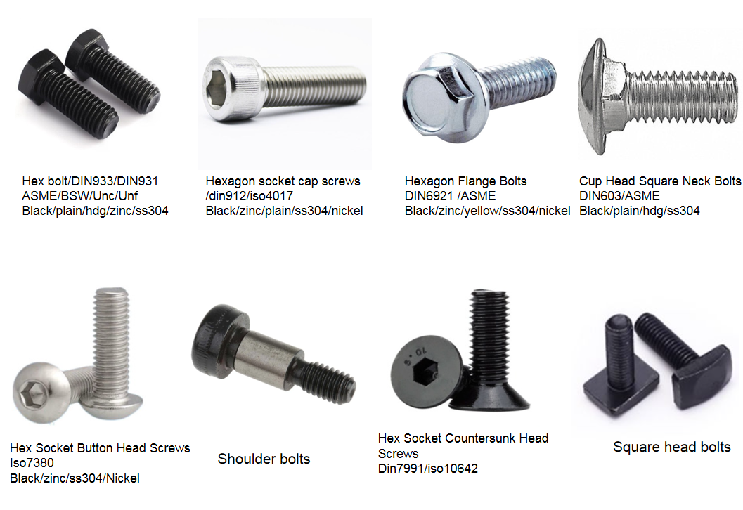 Chinese Factories Specialize in Producing ISO7379 Flat Head Shoulder Bolt M5-M100