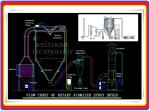 Soybean Protein Spray Drying Machine