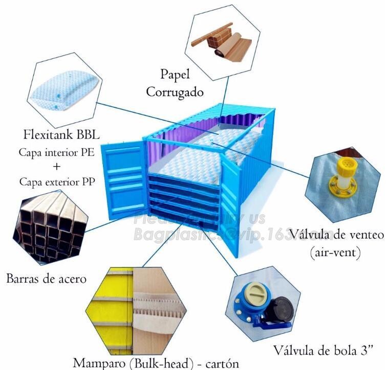 high-temperature flexitank for hot asphalt,Recycled and Foldable TPU tarpaulin fuel storage flexitanks, polyester watert