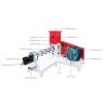 Buy cheap Motor Type Fish Feed Extruder 220V Chromium Alloy Steel Dry Way Floating from wholesalers