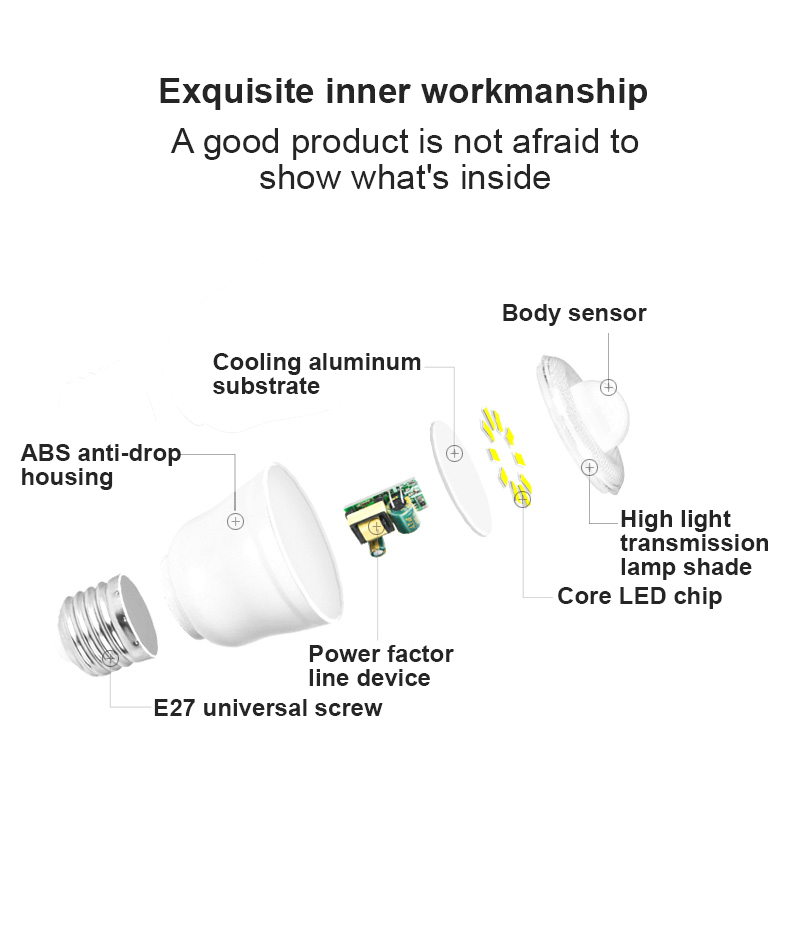 LED Wall Light With Human Body Motion Sensor Waterproof and Long Lifespan hours 50000
