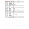 Buy cheap Economical Steel 114-1484 E320B Excavator Travel Drive Catalog Motor Drive For Energy/Mining from wholesalers