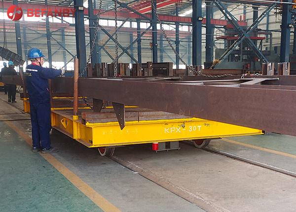 Buy cheap 100 Tons Heavy Load Electric Transfer Cart On Track from wholesalers