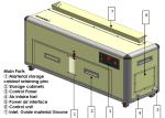 AC210V - AC240V Waste Tape Cutting Machine Used In SMT Production Line MT-1600