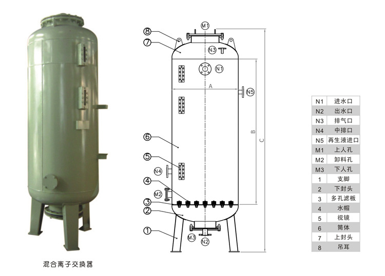UPVC Pipe Ion Exchange Ro Plant , di water filter system SGS Approved
