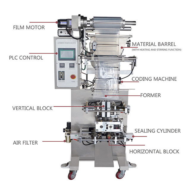 Automatic Metering Semi Liquid Paste Packaging Machine 4 Side Seal Sachet