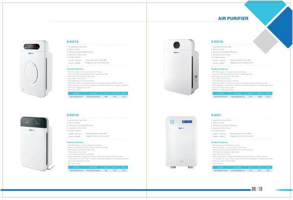 Buy cheap Air purifier smart control as you want intelligent remote X-K01A from wholesalers